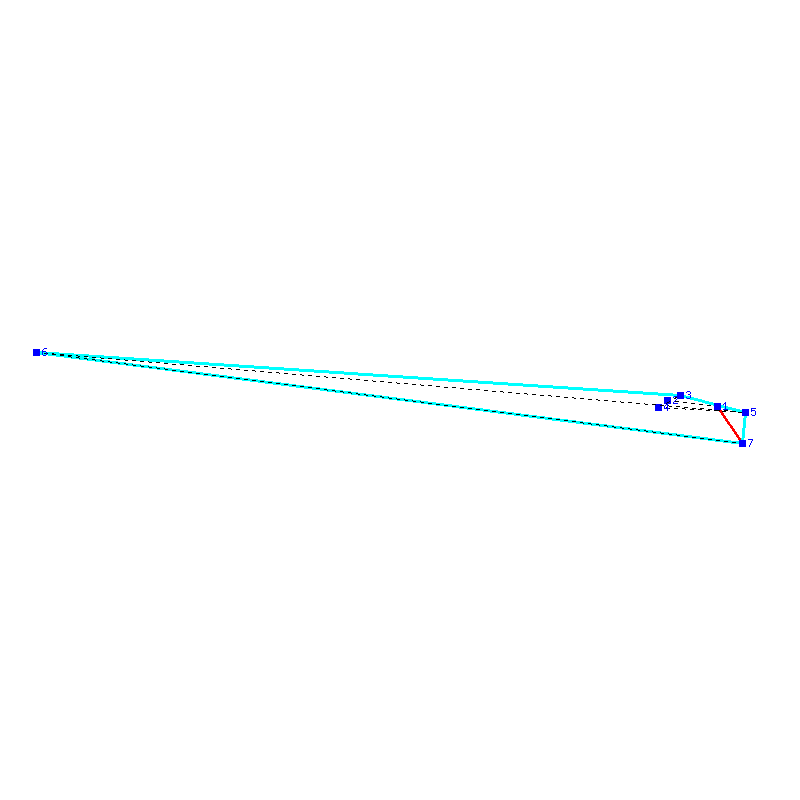 Flugauswertung